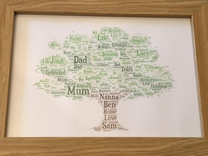 Family Tree A4 Typography Word Art Print Framed Typography