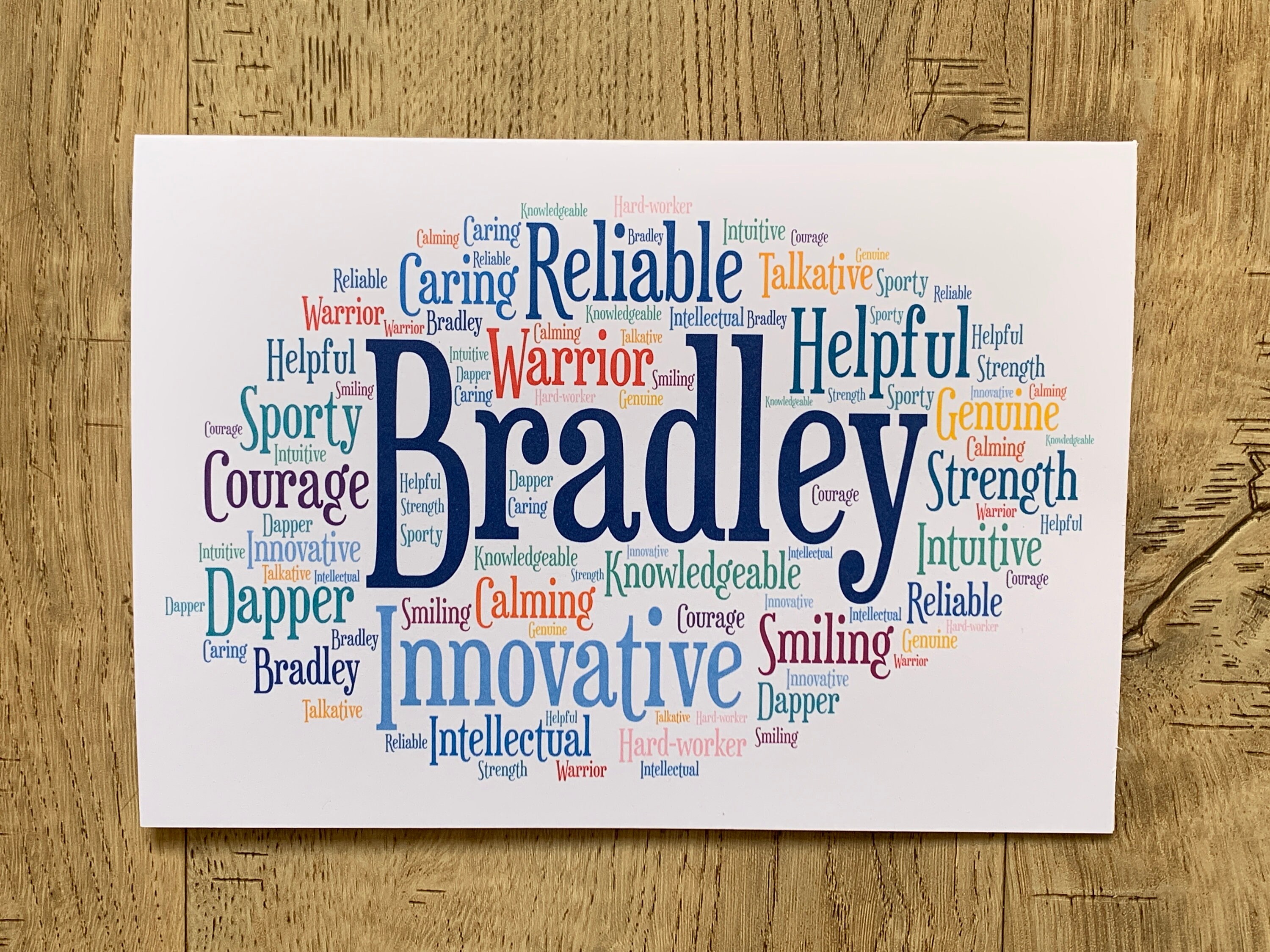 Word Cloud Greetings Card Word Art Card Personalised Card Etsy UK