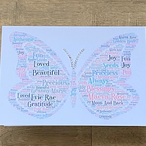 Typographie, carte Word Art A5, nuage de mots, personnalisé. Toutes les occasions, toutes les formes, toutes les couleurs