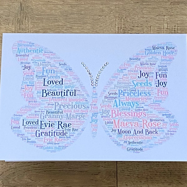 Personalised Word Art Card, Typography Gift, Any Occasion