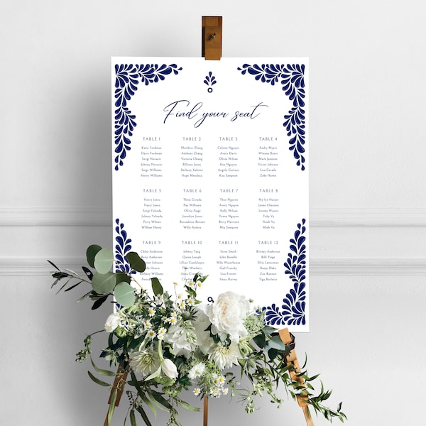 Mexican Talavera Wedding Seating Chart Set of 6 different Templates - Blue Talavera "Leaves" #2 - Easy to edit with Canva. instant download