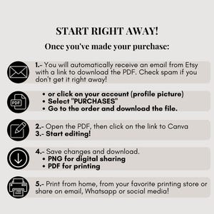 Peut inclure: Un guide &eacute;tape par &eacute;tape sur la fa&ccedil;on de t&eacute;l&eacute;charger et de modifier un produit num&eacute;rique achet&eacute; sur Etsy. Le guide comprend des instructions sur la fa&ccedil;on d'acc&eacute;der au fichier, de l'ouvrir dans Canva et de sauvegarder les modifications. Il mentionne &eacute;galement les formats de fichiers disponibles au t&eacute;l&eacute;chargement&nbsp;: PNG pour le partage num&eacute;rique et PDF pour l'impression.