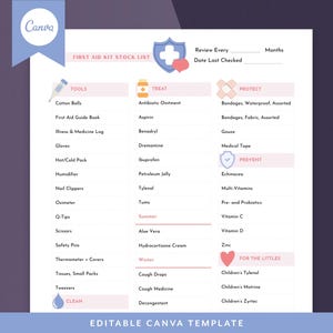 First Aid Kit Stock List: Medicine Cabinet Inventory (canva Template ...