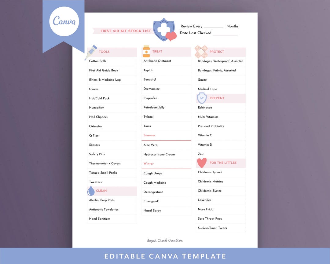 First Aid Kit Stock List: Medicine Cabinet Inventory (canva Template ...