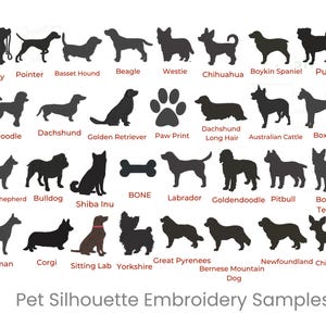 Op de afbeelding: Een verzameling zwarte hondensilhouetten en iconen gerangschikt in rijen met rode tekstlabels waaronder Puppy, Pointer, Basset Hound, Beagle, Westie, Chihuahua, Boykin Spaniel, Pug, Poodle, Dachshund, Golden Retriever, Paw Print, Bone en andere.