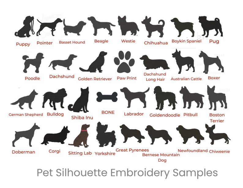 Op de afbeelding: Een verzameling zwarte hondensilhouetten en iconen gerangschikt in rijen met rode tekstlabels waaronder Puppy, Pointer, Basset Hound, Beagle, Westie, Chihuahua, Boykin Spaniel, Pug, Poodle, Dachshund, Golden Retriever, Paw Print, Bone en andere.
