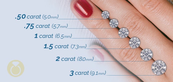 7 2024 ring size