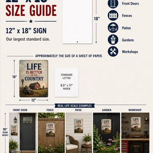 The image is a size guide for a 12" x 18" sign, providing dimensions and examples of how the sign can be used.