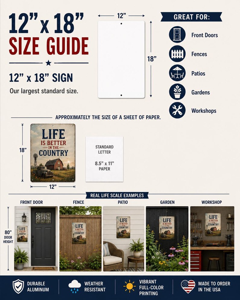 The image is a size guide for a 12" x 18" sign, providing dimensions and examples of how the sign can be used.