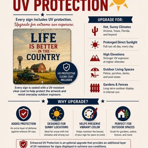 The image is a promotional poster for UV protection upgrades for signs. It features a sign with a barn and a windmill, along with various descriptions of the benefits of UV protection upgrades for signs.