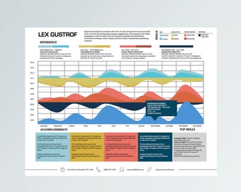 Lex Gustrof Creative Light and Dark Infographic Microsoft Word Template