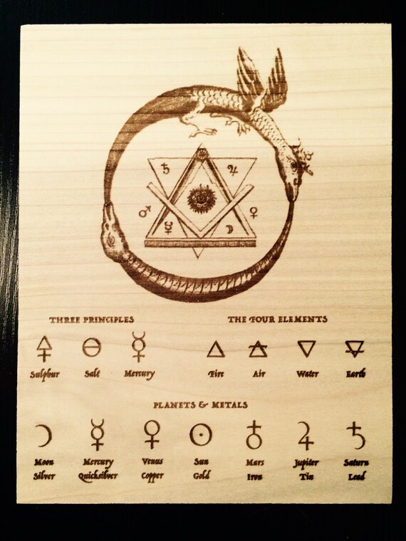 Alchemy Chart