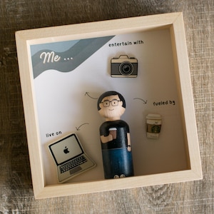Puede incluir: Obra de arte enmarcada en madera con una figura de muñeco de madera, una cámara, un portátil y una taza de café. El texto dice "Me...", "live on", "entertain with" y "fueled by". El muñeco lleva gafas y sostiene una taza de café.