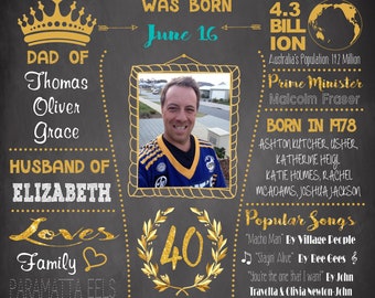 Born in 1978 Personalised Birthday Milestone Poster - A4 - larger sizes on request 40 years