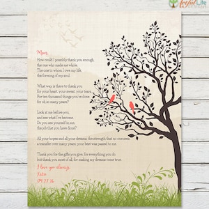 GIFT FOR MOM from Daughter, Printable Mom Poem, Mom Birthday Gift, Gift for Mother, Thank you Mom, Digital Printable, Print at Home