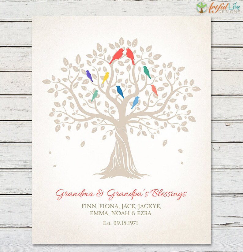 Free Free 248 Grandkids Family Tree Svg SVG PNG EPS DXF File