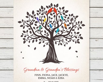 Grandchildren Family Tree, Digital Printable Family Tree with Childrens Names, Gift for Grandparents, Ready to Print, Print at Home