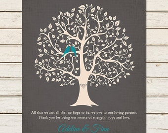 PARENT WEDDING GIFT, Parent Wedding Gift Print, Mother of the Groom, Brides Parents, Grooms Parents, Wedding Tree, Gift for In Laws