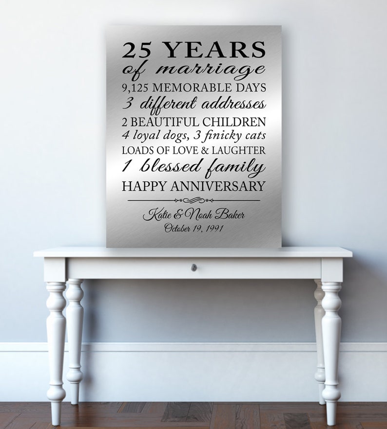 25 Years of Marriage Gift 25th Anniversary Print Etsy 25 Years of Marriage Gift 25th Anniversary Print Etsy