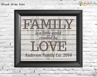 Personalized Family Quote Art Gift, Family Name Sign Art Print, Family Sign, Personalized Family Art Print