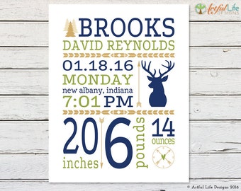 Woodlands Nursery, Deer Nursery Decor, Rustic Nursery, Baby Birth Stats Print, Personalized Baby Gift, Baby Announcement Print