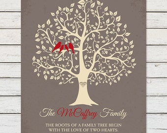 The ROOTS of a FAMILY TREE Begin with the Love of Two Hearts Wall Art, Anniversary Gift, Family Tree, Family Established Wall Art