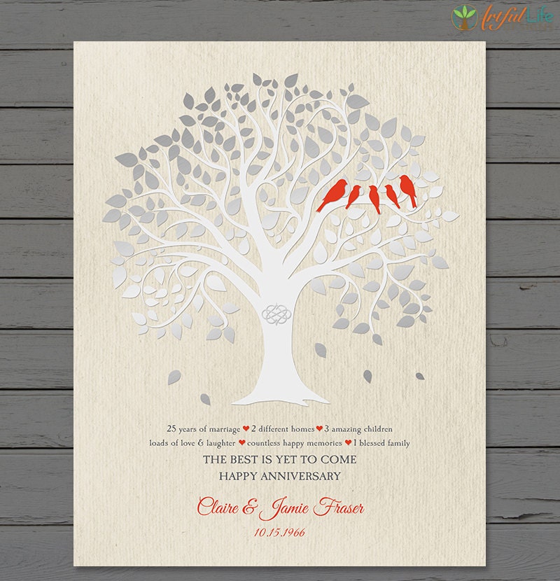 PERSONALIZED 25th ANNIVERSARY GIFT Anniversary Family Tree