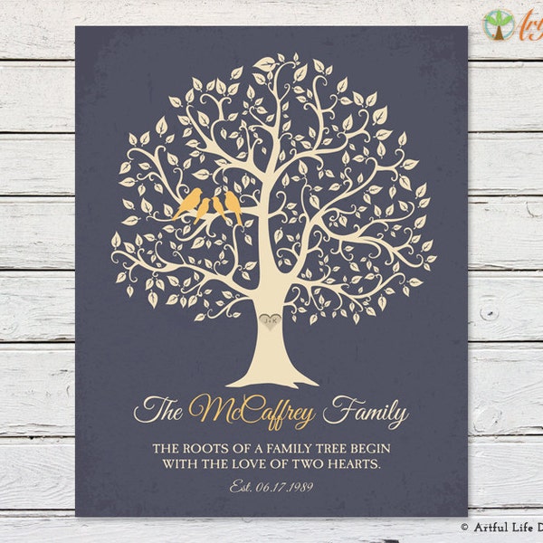 Family Tree Print, Anniversary Gift for Parents Personalized, Grandparents Gift, Family Quote, Family Name Sign