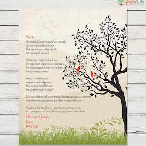 Gift for Mom from Daughter, Mom Christmas Gift, Mothers Day Gift, Personalized Gift for Mom, Mom Birthday Gift, Poem for Mom, Thank You Mom