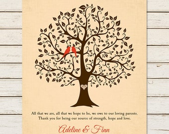 WEDDING KEEPSAKE for PARENTS, Thank You Gift for Parents, Thank You Gift for In Laws, All That We Are, Wedding Family Tree, Grooms Parents