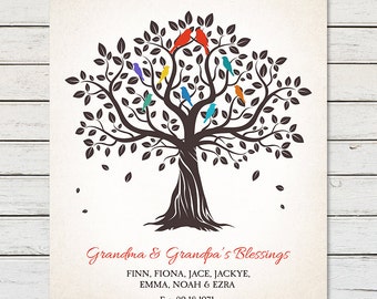 Grandchildren Family Tree, Gift for Grandparents Personalized, Family Tree with Grandchildren’s Names, Grandma & Grandpa's Blessings