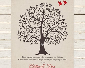 PARENT WEDDING GIFT, Parent Thank You Print, Wedding Tree, Gift for In Laws, Grooms Parents Gift, Mother of the Groom, Brides Parents