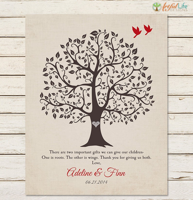PARENT WEDDING GIFT Parent Thank You Print Wedding Tree Etsy