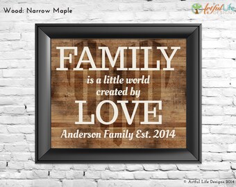 FAMILY QUOTES, Family Name Sign, Gift for Parents, Housewarming Gift, Family Established, Gift for Mom, Gift for Dad, Anniversary Gift