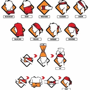 K&ouml;nnte beinhalten: Diagramm, das verschiedene M&ouml;glichkeiten zum Tragen eines multifunktionalen Kopfbedeckungsartikels zeigt. Das Bild zeigt den Artikel als Halstuch, Schal, Stirnband, Armband, Sturmhaube und mehr. Jeder Stil ist mit einem beschreibenden Begriff versehen.