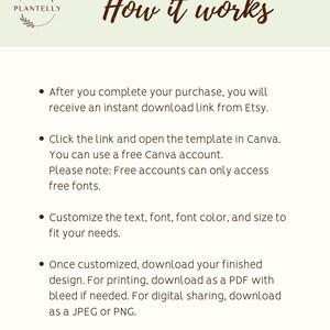 May include: A light green background with the text "How it works" in brown script. The image explains the process of downloading a template from Etsy, opening it in Canva, customizing it, and downloading the finished design as a PDF, JPEG, or PNG.