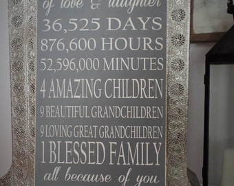 Birthday Gift Wood Sign 100th / 90th Birthday / 80th Birthday / 70th Birthday / 60th Birthday / 50th / Personalized Sign GIft /