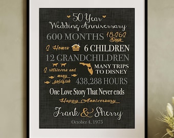 50th Anniversary Gift for Parents or Grandparents