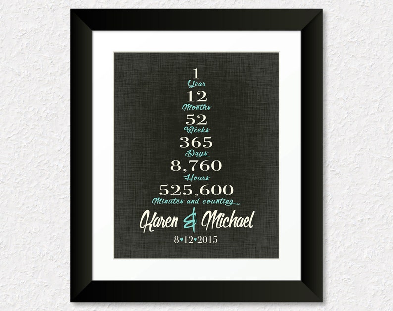 One Year Anniversary Gifts For Her 1 Year Anniversary Gift First Anniversary Gift for Her