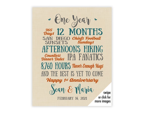 Anniversary Gifts For Boyfriend Singapore Anniversary Gifts for Boyfriend 1 Year Anniversary Gift for - Etsy Singapore