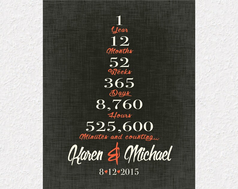 One Year Anniversary Gifts For Her 1 Year Anniversary Gift First Anniversary Gift for Her
