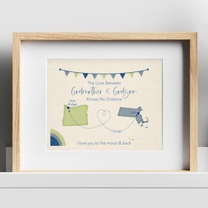 Patenkind Geschenk, Patenkind Geschenk, Patenkind Geschenk, Patenkind Geschenk, Patenkind Geschenk, Patenkind Geschenk, Patenkind Geschenk, Patenkind Geschenk
