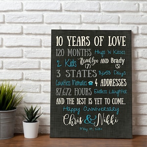 10 Years Anniversary Gift for Wife, Husband, Personalized Anniversary Gift, 10th Anniversary Wedding Canvas for Her, Special Moments Gift