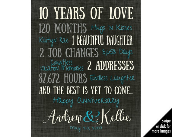 Anniversary Gifts For Husband 10 Year Anniversary Gift 10th Etsy