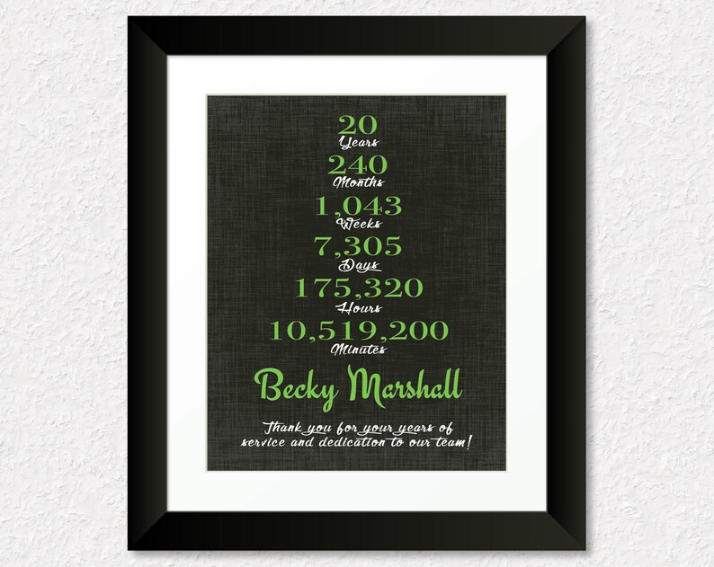 20 Year Work Anniversary Gifts 20 Year Work Anniversary Gift for Nurses RN Retirement