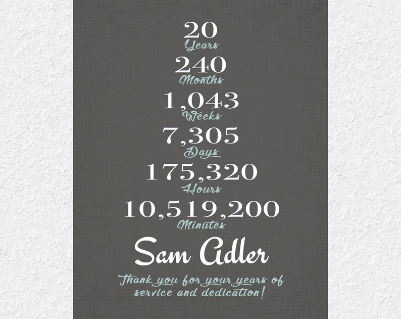 20 Year Work Anniversary Gifts 20 Year Work Anniversary Gift for Nurses RN Retirement