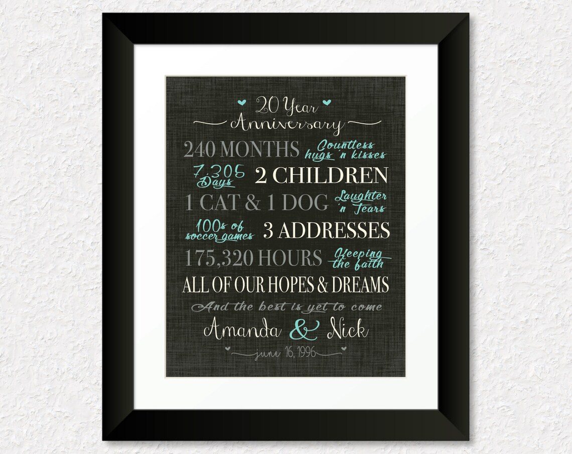 20 Year Anniversary Gift Wedding Anniversary Gift Print Gift Etsy