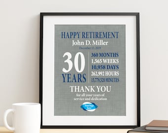 Personalized Retirement Gift for Employee, Employee Retirement Wrapped Canvas, Employee Appreciation Gift