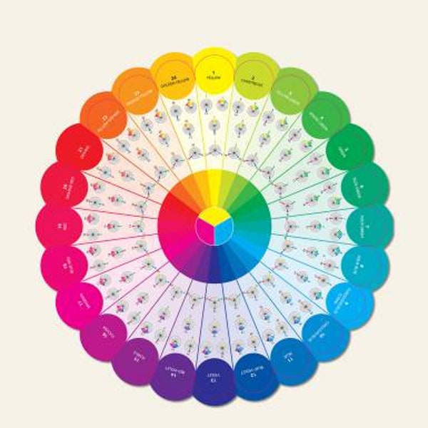 Color Wheel Essential Color Wheel Tool from C&T Publishing