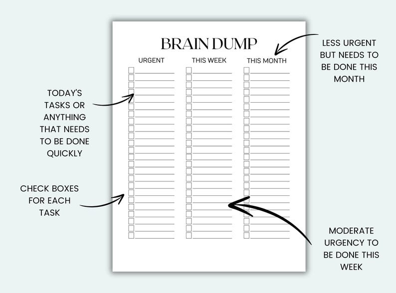Pu&ograve; includere: Un foglio di pianificazione Brain Dump bianco con il titolo in alto. Ha sezioni per attivit&agrave; urgenti, questa settimana e questo mese. Sono previste caselle di controllo per ogni attivit&agrave;. Il pianificatore aiuta a organizzare le attivit&agrave;.